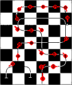 Track waypoints